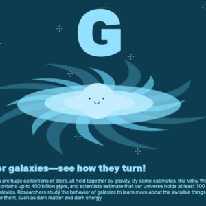 science Category Subscription