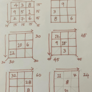 Ramanujan & Infinity - Image 4