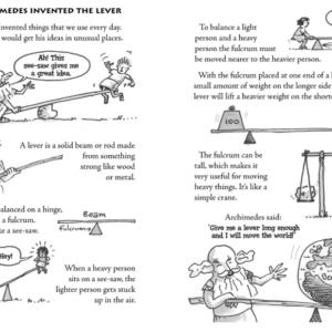 Archimedes Inventions - Image 2