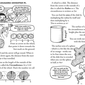 Archimedes Inventions - Image 4