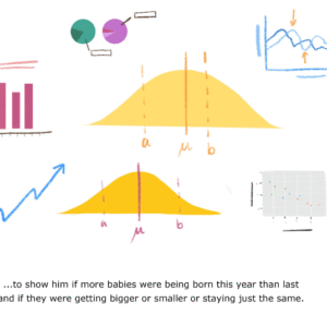 Data Science for babies! - Image 4