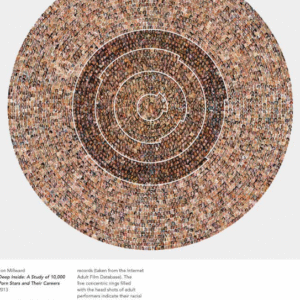 Circle, history, art & infographics - Image 4