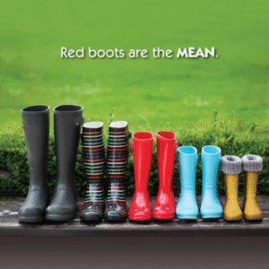 Mean means.. (Statistics)
