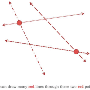 Non Euclidean Geometry - Image 4