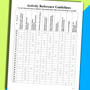 Think, Notice, Wonder (Resource for teachers) - Image 3
