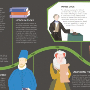 The origins of maths - Image 3