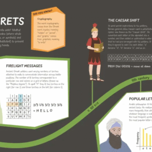 The origins of maths - Image 4