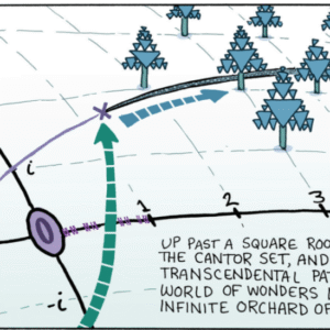 A Comic Book Adventure in Math and Art - Image 2