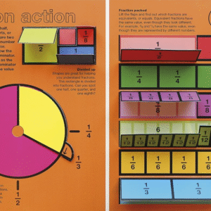 Visual Maths (Resource for teachers) - Image 2