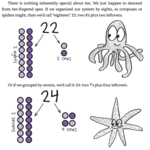 Philosophy on Mathematics? - Image 2
