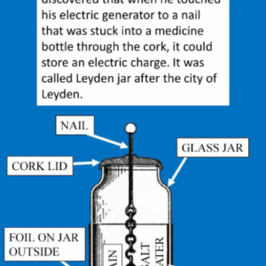 Ions, The journey of a drop to a snowflake, The basic unit of life, Machines (4 Books) - Image 3