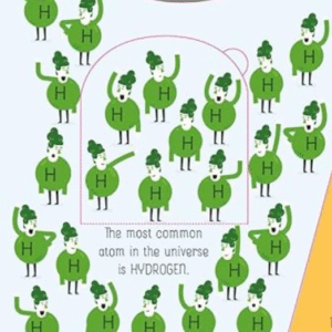 Inside Atoms and Molecules - Image 4