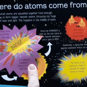 Inside Atoms and Molecules - Image 2