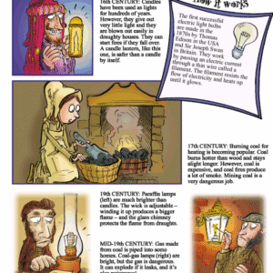 Living without Electricity - Image 5