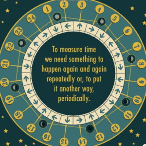 The Book of Relativity, The Book of Quantum Physics (2 Books) - Image 3