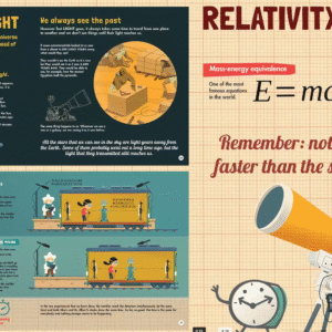The Book of Relativity, The Book of Quantum Physics (2 Books) - Image 6