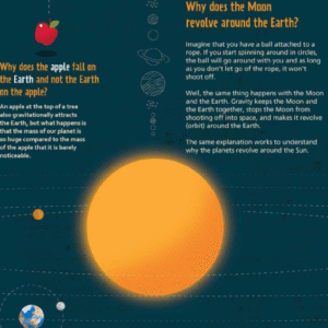 The Book of Cosmos - Image 3