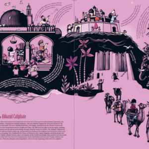 Timeline Science and Technology - Image 3